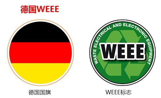 WEEE注册问题汇总！ear注册分享！